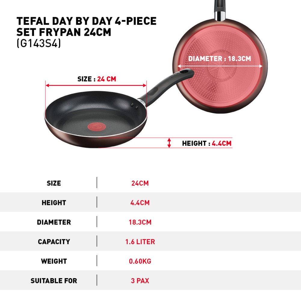 Tefal Day by Day 4pc Set (Frypan 24cm+ Saucepan with Lid 18cm + Spatula) | G143S4