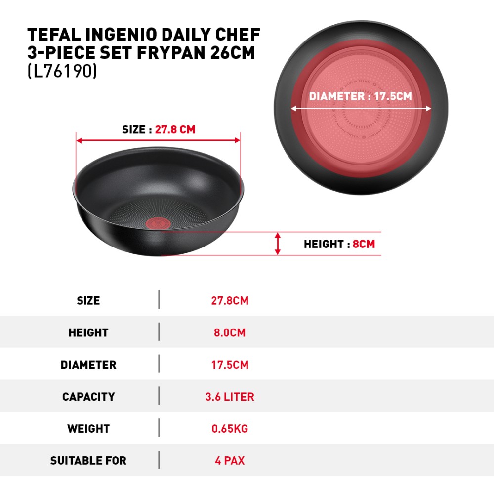 Ingenio Daily chef ON frying pan set, 8 pieces