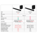 Samsung B-Series 3.1ch Soundbar with Sub Woofer | HWB650D/XM