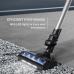 TEFAL X-PERT 7.60 ALLERGY HANDHELD VACUUM WITH LONG LASTING BATTERY 140W | TY6A35HO
