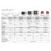 DAIKIN 2.0HP R32 STANDARD INVERTER BUILT IN WIFI SPLIT COND INDOOR | FTKF50C