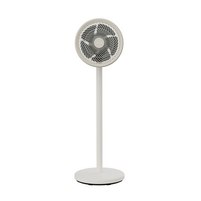 KHIND CIRCULATOR STANDFAN | AC9508SA
