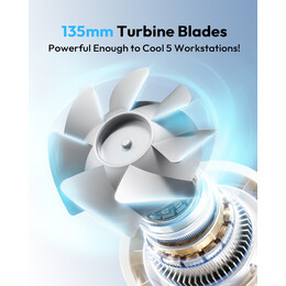 SOTHING OSCILLATING FILTERING DESKTOP FAN AIR PRO - WHITE | DSHJ-S-2425A