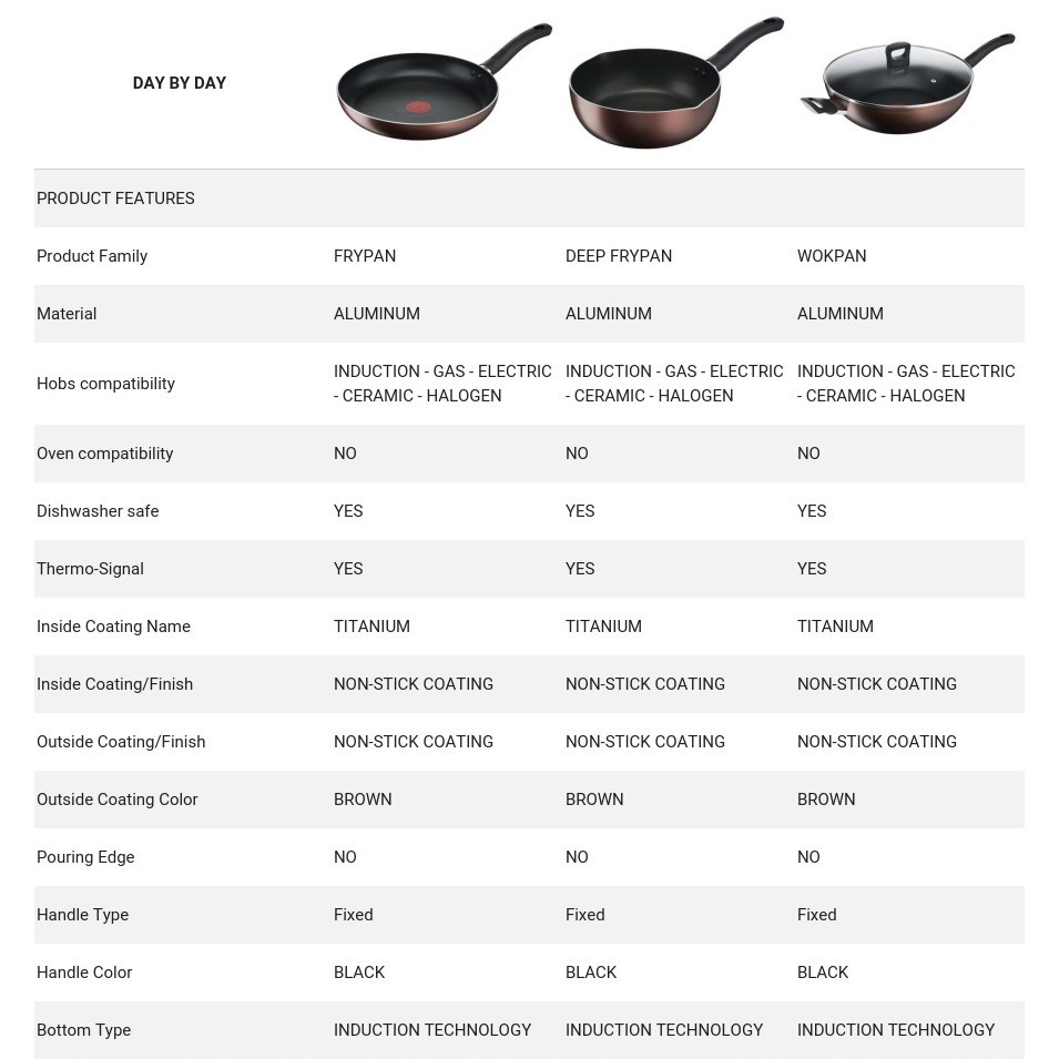 https://www.banhuat.com/image/catalog/products/COOKWARE/TEFAL/G1439895/G1439895-O3.jpg