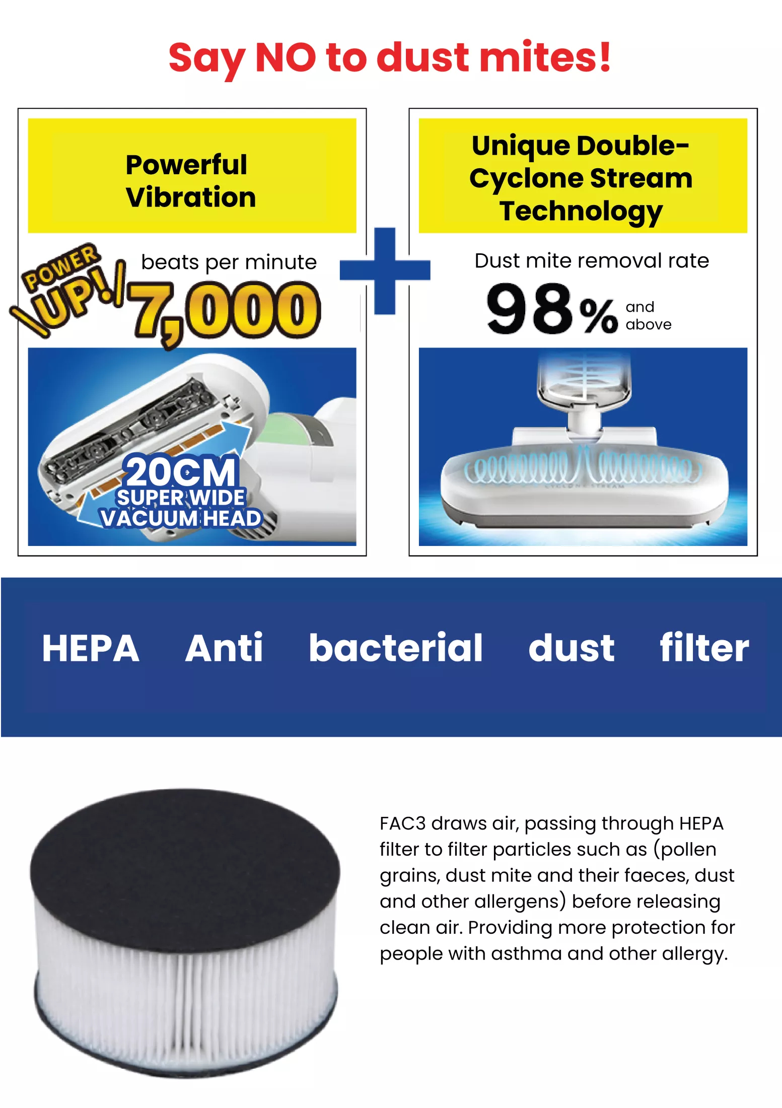 Iris Ohyama IC-FAC2 Super Suction Duvet Cleaner, Equipped with Dust Mite  Sensor, Beating, Approx. 6,000 Times/Min