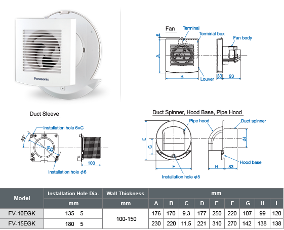 WALL MOUNT VENTILATING FAN FV-15EGK1