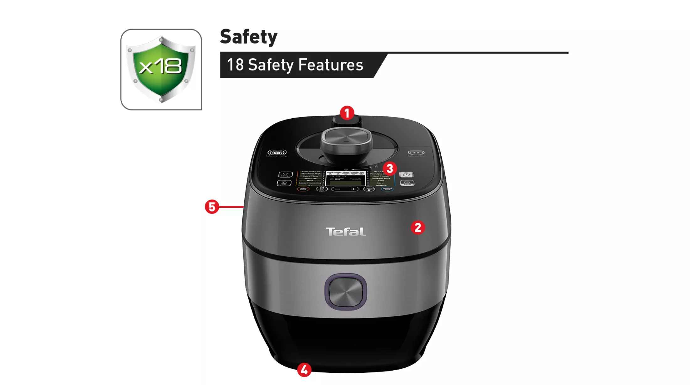 Tefal 5L Home Chef Smart Multicooker (Pressure Cooker), CY638D65+K3028912